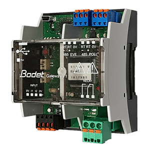 concentrator readers